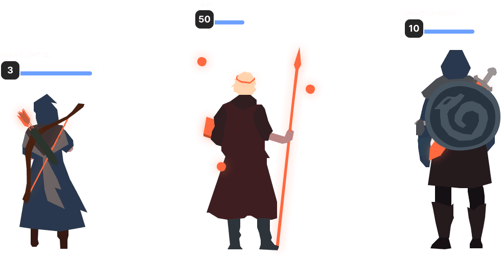Characters